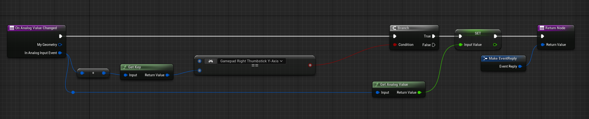 How to scroll a UScrollBox with the gamepad