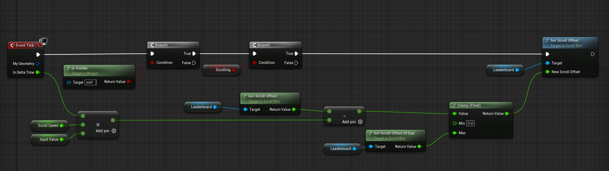 How to scroll a UScrollBox with the gamepad